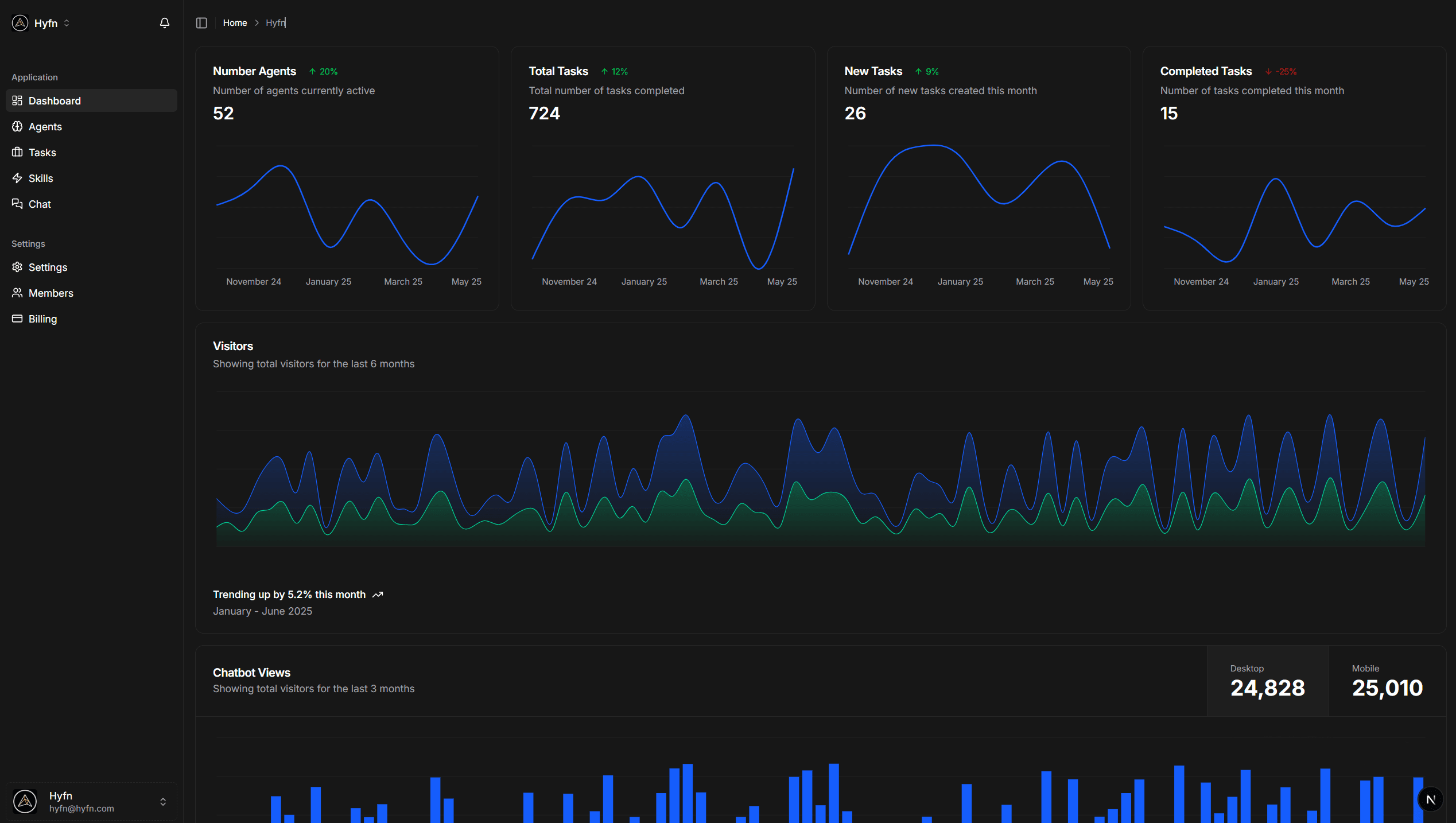 Hyfn App Screenshot